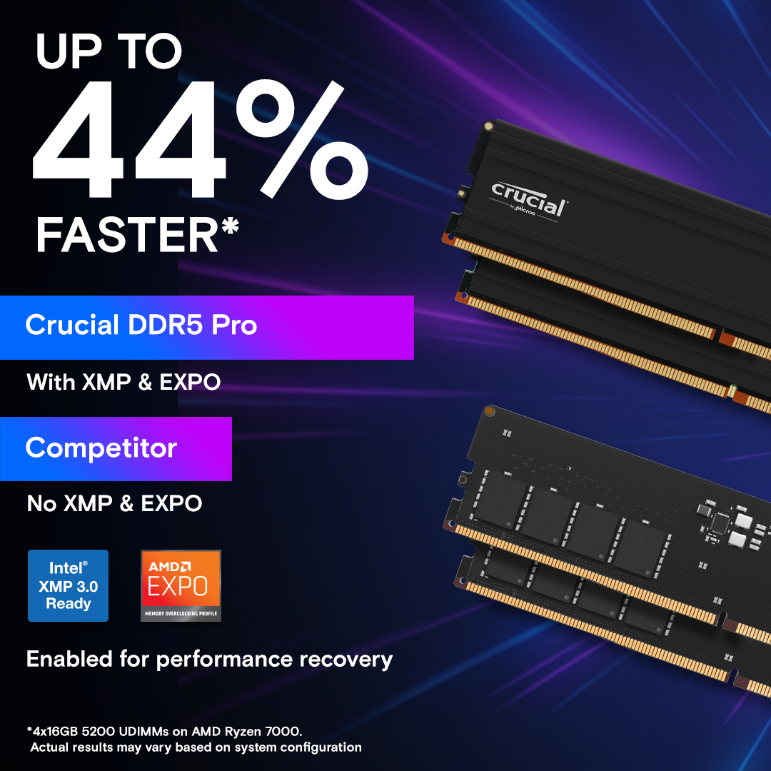 Crucial Pro 24GB DDR5-6000 UDIMM Desktop RAM CP24G60C48U5 | XMP 3.0, EXPO Crucial Pro 24GB DDR5-6000 UDIMM Desktop RAM CP24G60C48U5 | XMP 3.0, EXPO